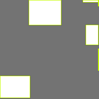 Annotation Visualization